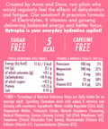 Raspberry & Elderflower Electrolyte Drink Multipack - Hytropics